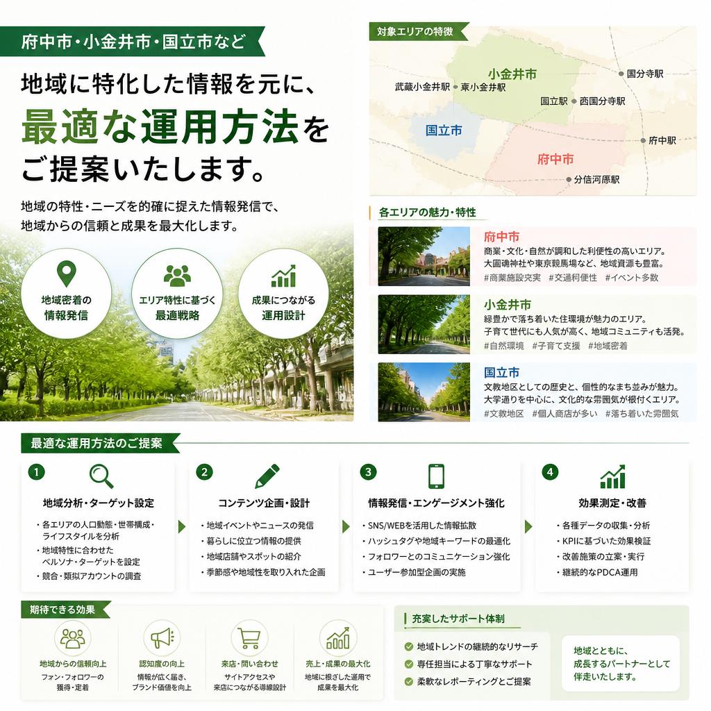 地域特性を活かしたご提案