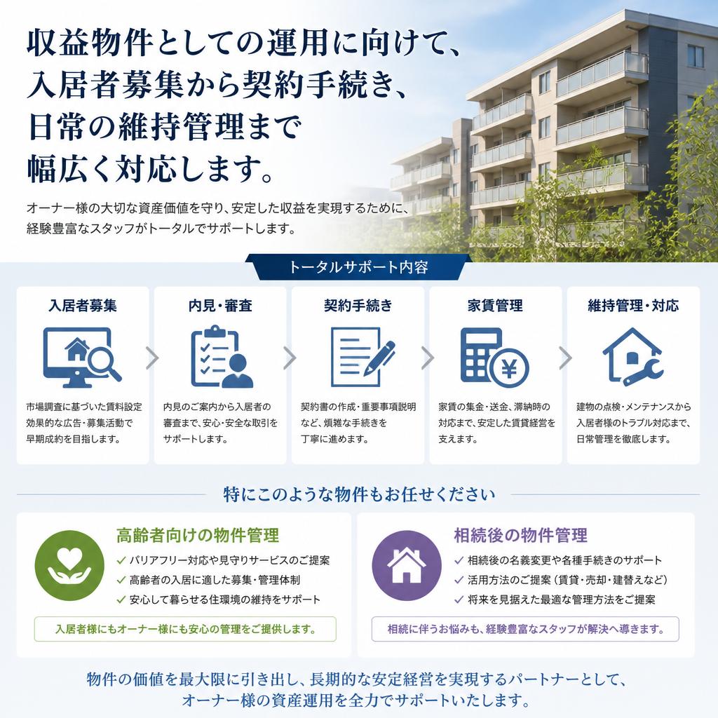 賃貸経営の悩みを解決するためのサポート